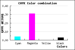 #EEAAF8 color CMYK mixer