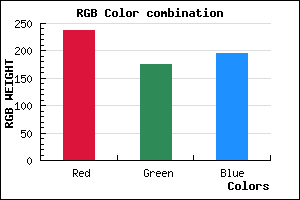 rgb background color #EEB0C4 mixer