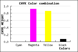 #EE1221 color CMYK mixer