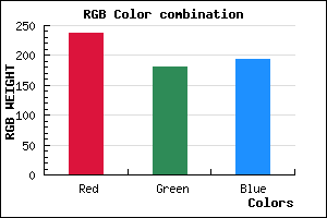 rgb background color #EEB4C1 mixer
