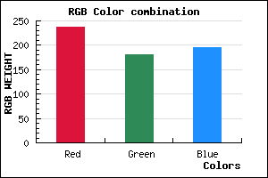 rgb background color #EEB4C4 mixer