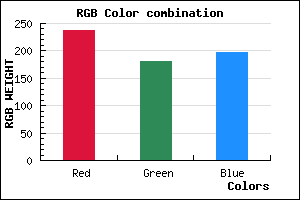 rgb background color #EEB4C5 mixer