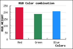rgb background color #EEBCD0 mixer