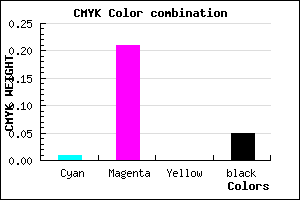 #EEBFF1 color CMYK mixer