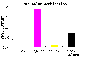 #EEC0EB color CMYK mixer
