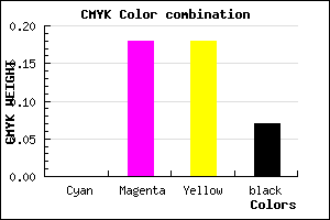 #EEC2C2 color CMYK mixer
