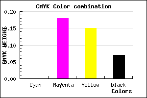 #EEC2CB color CMYK mixer