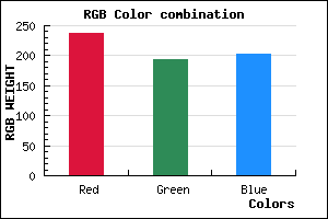 rgb background color #EEC2CB mixer