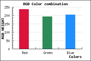 rgb background color #EEC2CC mixer