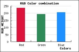rgb background color #EEC2CE mixer