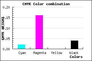 #EECEF4 color CMYK mixer