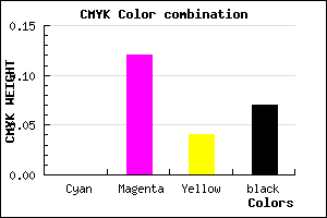 #EED1E5 color CMYK mixer