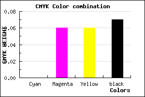 #EEE0E0 color CMYK mixer