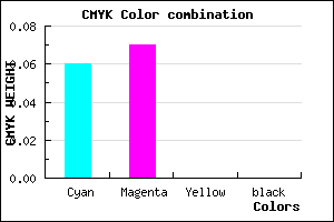 #EEECFE color CMYK mixer