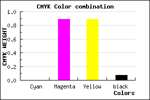 #EE1A1A color CMYK mixer