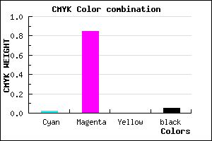 #EE24F3 color CMYK mixer
