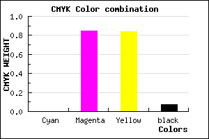 #EE2427 color CMYK mixer