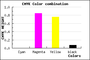 #EE2438 color CMYK mixer