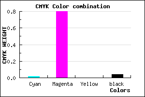 #EE32F4 color CMYK mixer