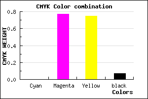 #EE363B color CMYK mixer
