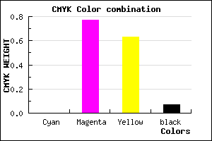 #EE3658 color CMYK mixer