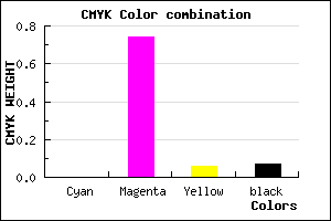 #EE3EE0 color CMYK mixer