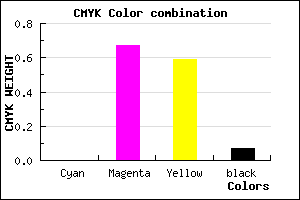 #EE4E61 color CMYK mixer