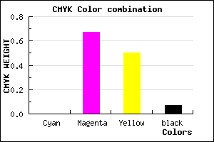#EE4F77 color CMYK mixer