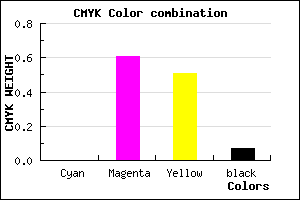 #EE5C74 color CMYK mixer