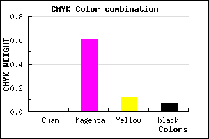 #EE5CD1 color CMYK mixer