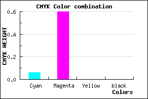 #EF65FF color CMYK mixer