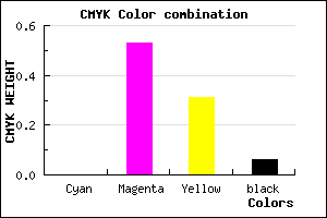 #EF71A6 color CMYK mixer