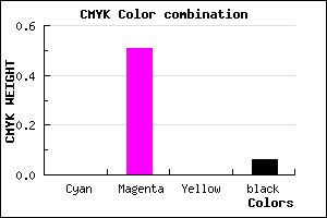 #EF76F0 color CMYK mixer