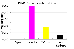 #EF77C3 color CMYK mixer