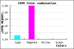 #EF7FFF color CMYK mixer