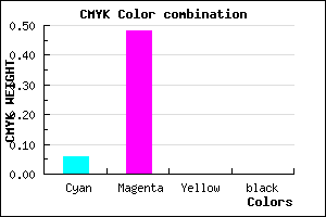 #EF84FF color CMYK mixer