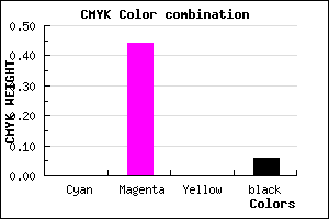 #EF85EE color CMYK mixer