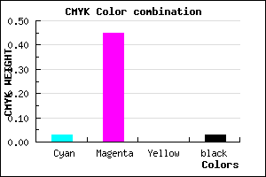 #EF87F7 color CMYK mixer