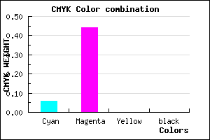 #EF8EFF color CMYK mixer