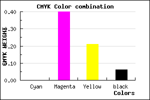 #EF8FBE color CMYK mixer