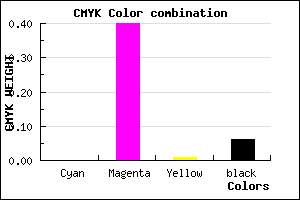 #EF8FEC color CMYK mixer