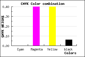 #EF9090 color CMYK mixer