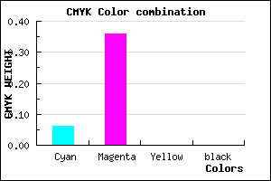 #EFA2FF color CMYK mixer