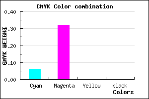 #EFAEFF color CMYK mixer