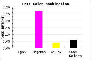 #EFAFE5 color CMYK mixer