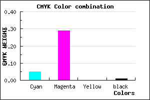 #EFB2FC color CMYK mixer