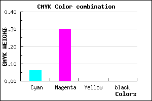 #EFB2FF color CMYK mixer