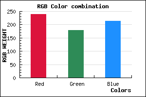 rgb background color #EFB3D5 mixer