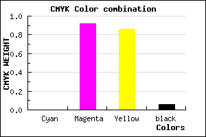 #EF1221 color CMYK mixer