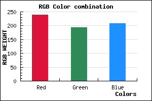 rgb background color #EFC1D0 mixer